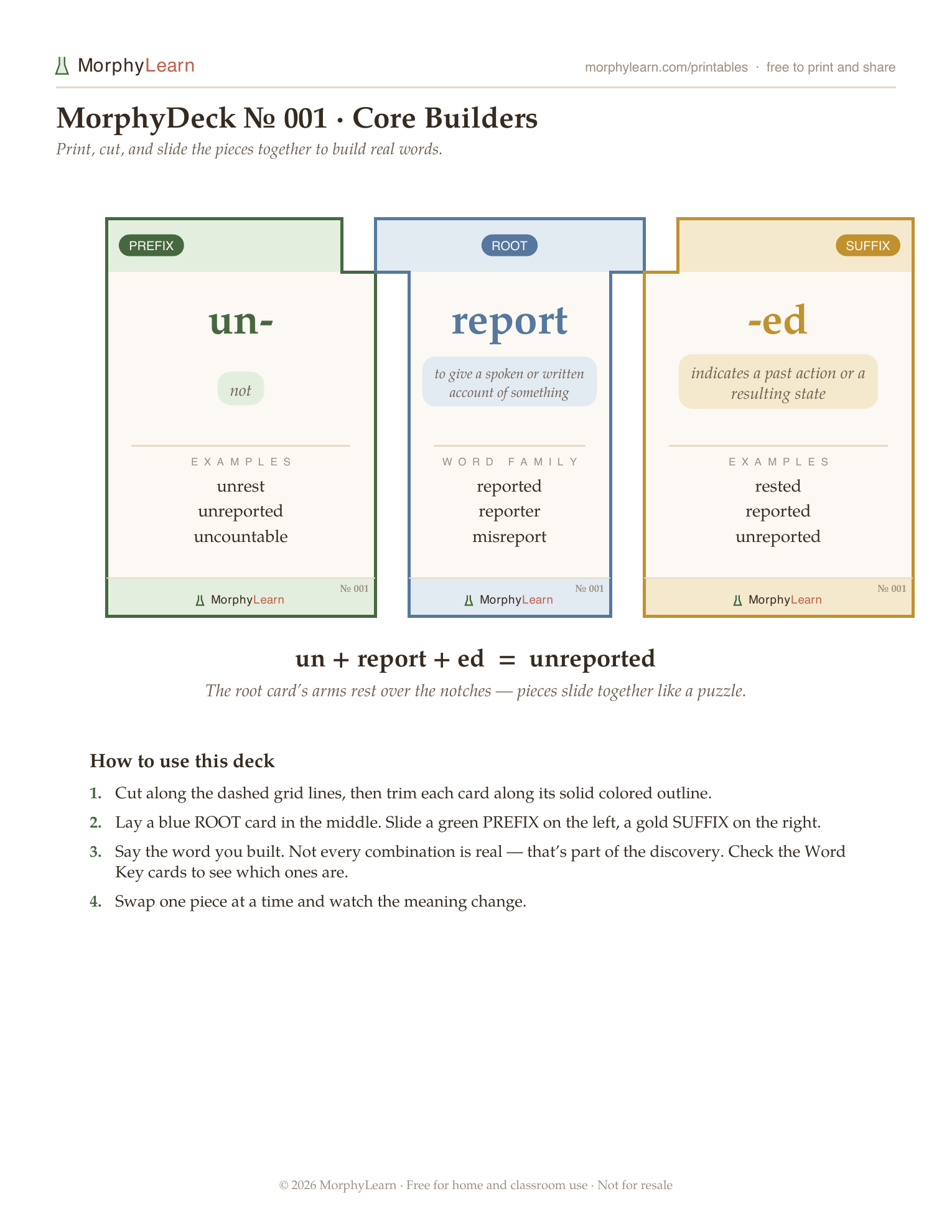 MorphyDeck 001 PDF, page 1 of 5: cover and how-to-use instructions
